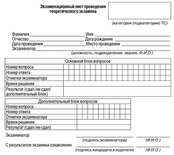 купить лист сдачи теоретического экзамена ПДД в Каменск-Уральском